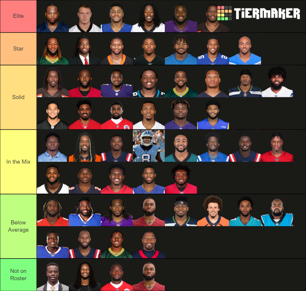 Ranking the NFL's Best Running Backs 2021-22 Tier List (Community ...