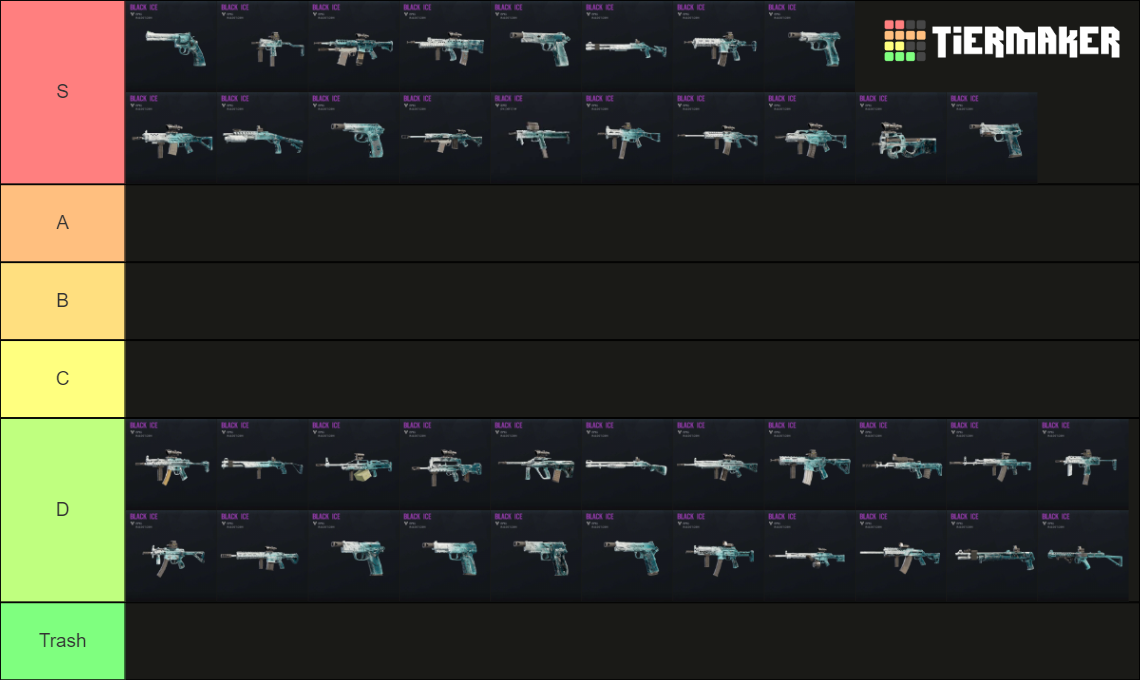 R6 Black Ice skins Tier List Rankings) TierMaker