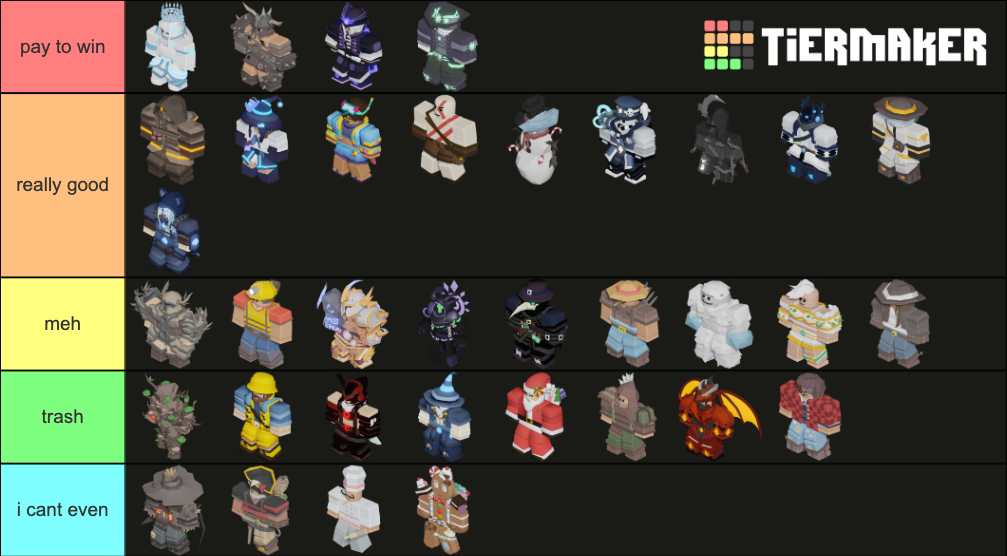 Bed Wars Kits Tier List Rankings) TierMaker