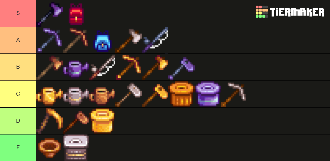 Stardew Valley Tools Tier List Rankings) TierMaker