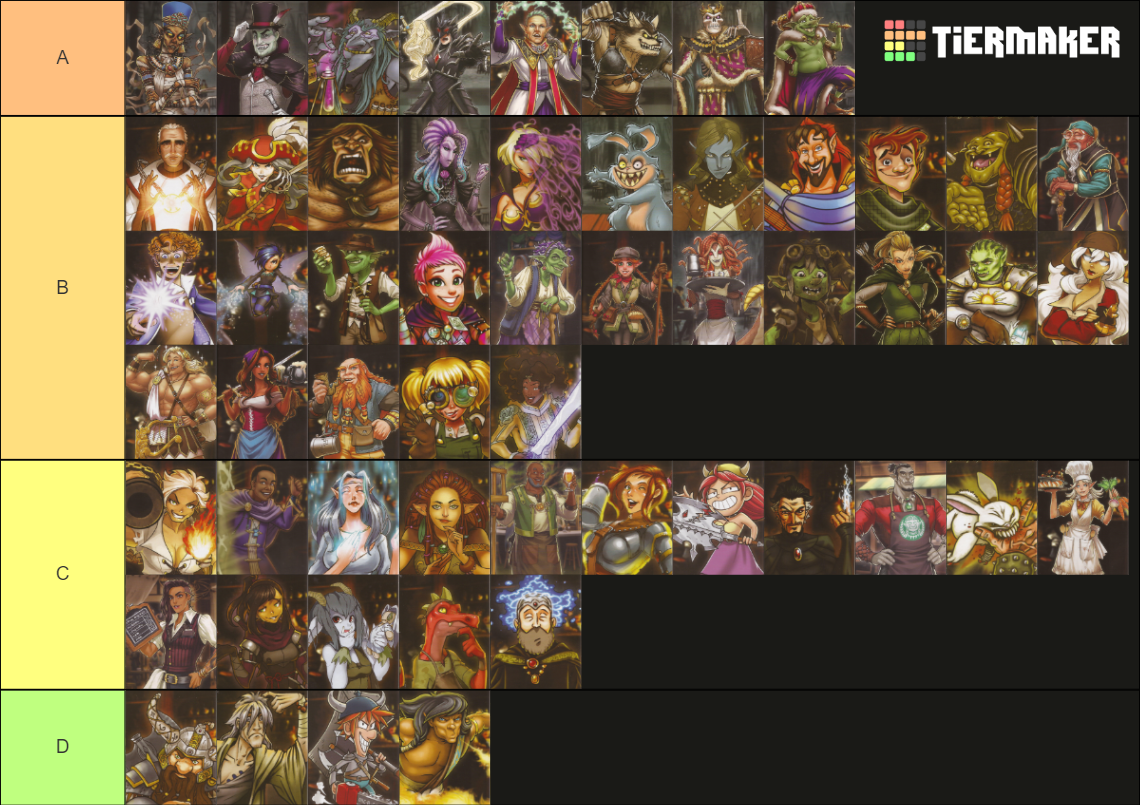 The Red Dragon Inn Characters Tier List (Community Rankings) - TierMaker