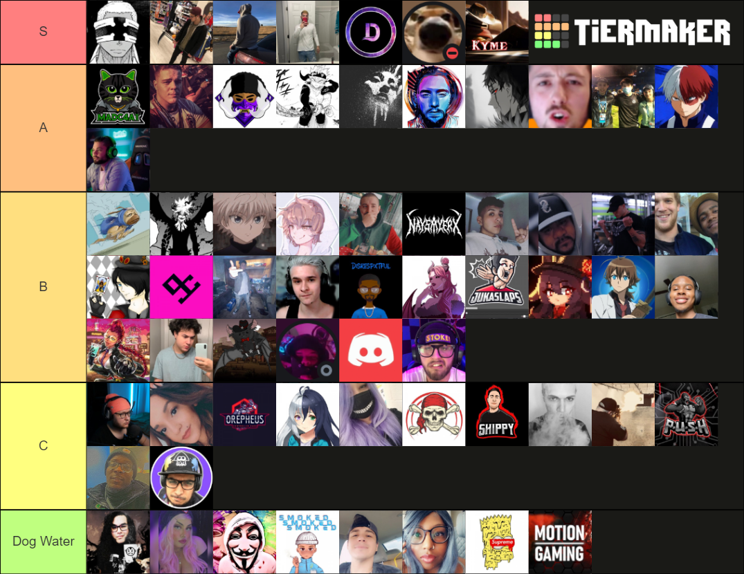 Bloodhunt Tier List Rankings) TierMaker