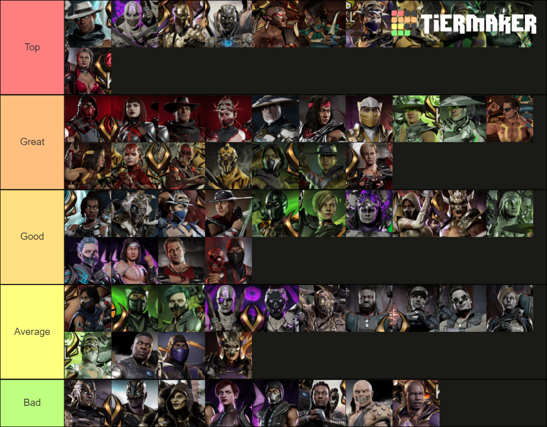 Mortal Kombat 11 Kombat League Skins By SHAAR Tier List (Community ...