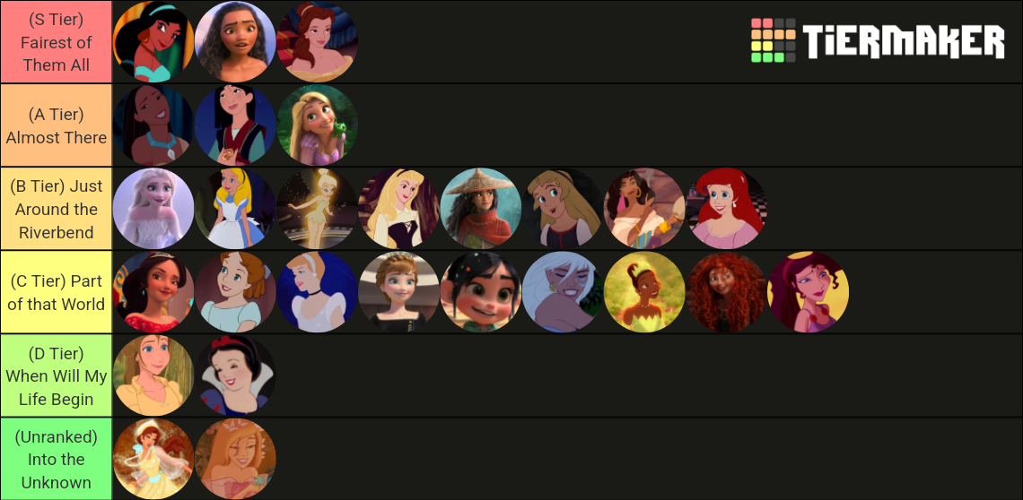 The Disney Princess Tier List Rankings) TierMaker