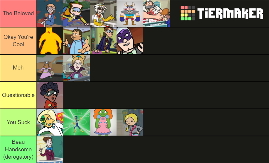 POV : Ranking Wordgirl Villains because I'm sleep deprived Tier List ...