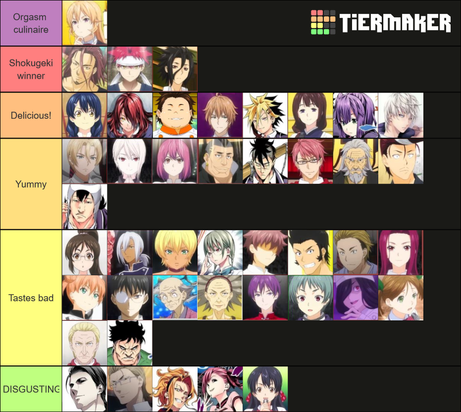 food-wars-character-tier-list-community-rankings-tiermaker