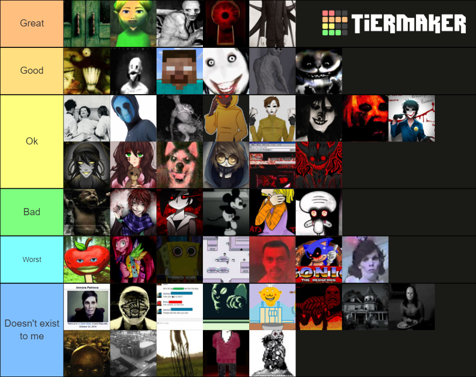 Top Creepypastas Tier List Rankings) TierMaker