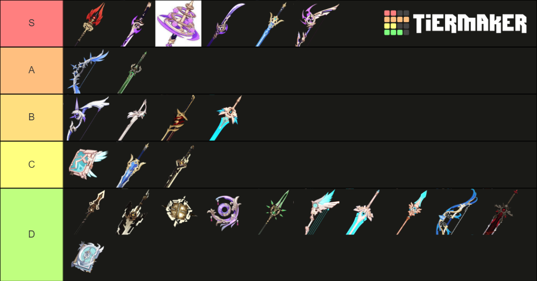 genshin impact weapons 2.5 Tier List (Community Rankings) - TierMaker