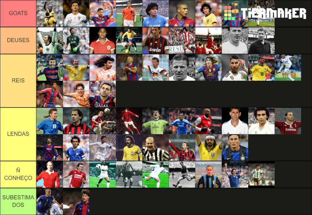 60 Mejores Jugadores De La Historia Tier List (Community Rankings