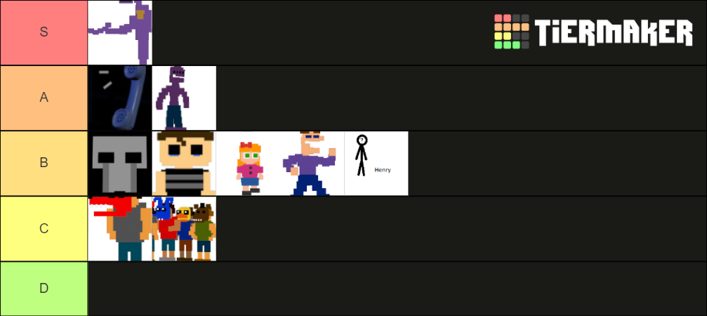 Fnaf Characters Tier List Community Rankings Tiermaker