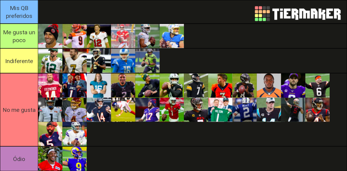 NFL QBS 20212022 Tier List Rankings) TierMaker