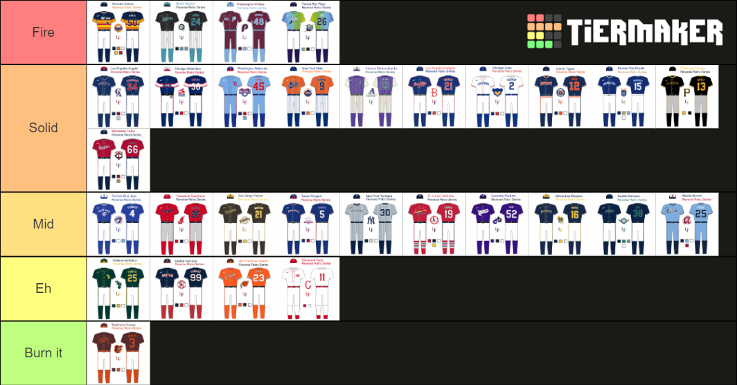 LF MLB Reverse Retro Tier List Rankings) TierMaker