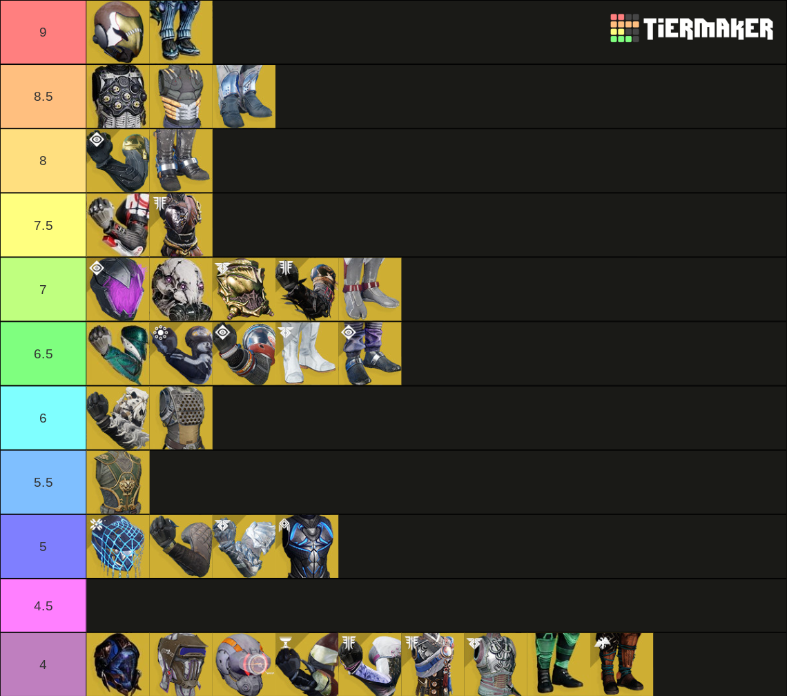 Destiny 2 Hunter Exotics(LF) Tier List Rankings) TierMaker