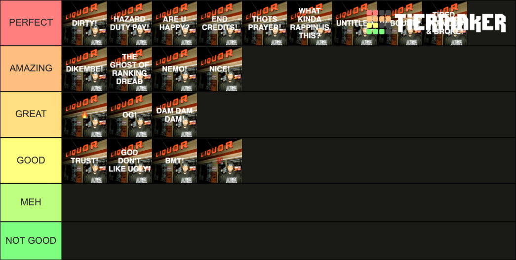 LP Offline Song Tier List Community Rankings TierMaker lp-offline-song-tier-list-community-rankings-tiermaker