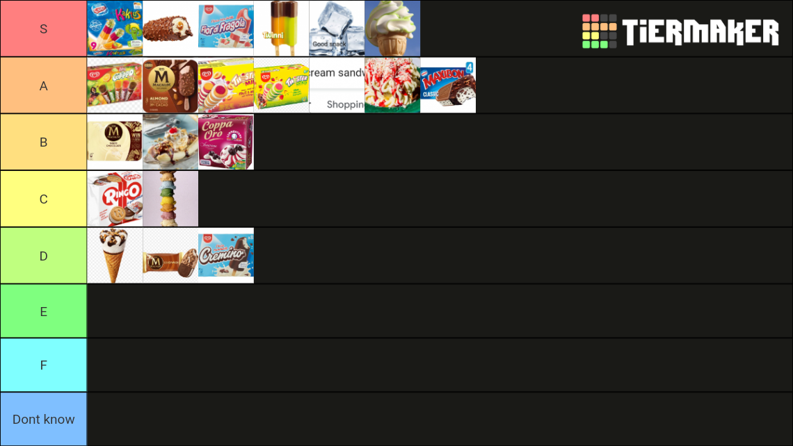 Ice Cream Tier List Community Rankings Tiermaker 