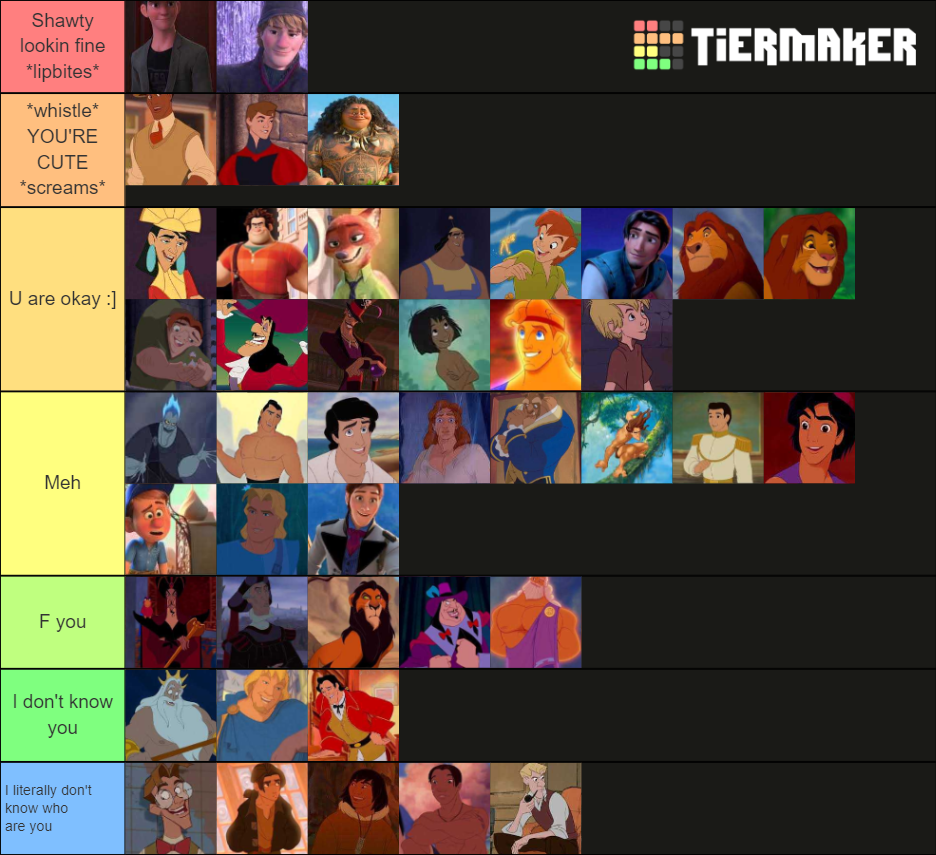 Disney Men Tier Tier List (Community Rankings) - TierMaker