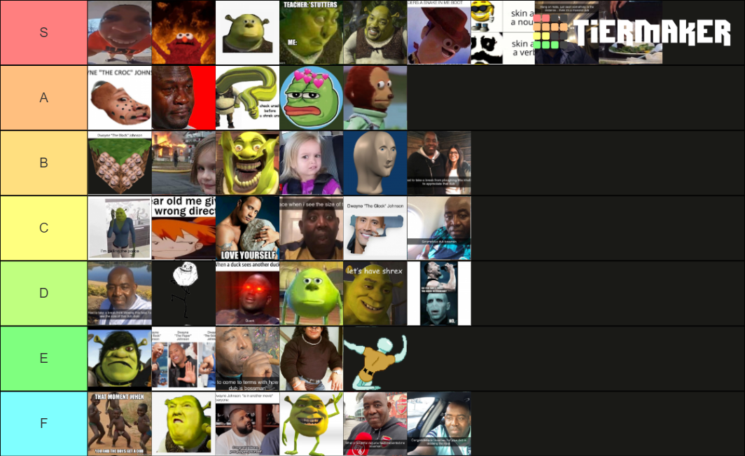 Ranking my meme pages Tier List (Community Rankings) - TierMaker