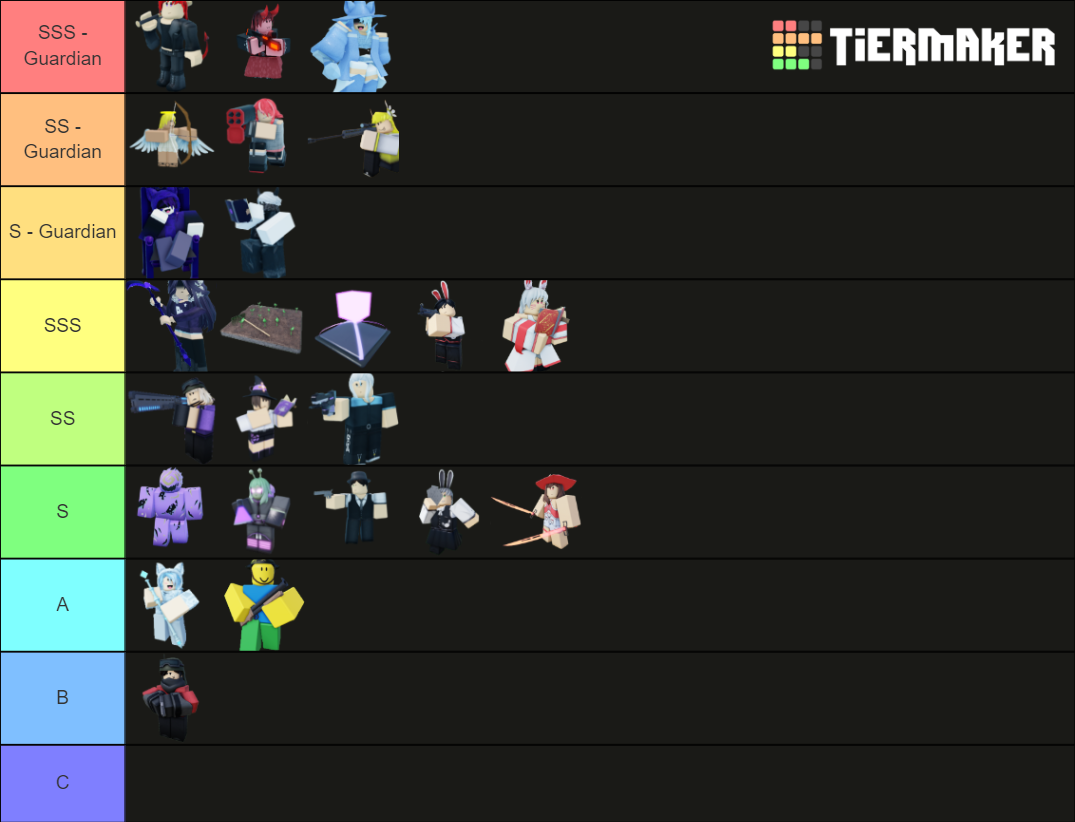 Arena Tower Defense Tier List Rankings) TierMaker