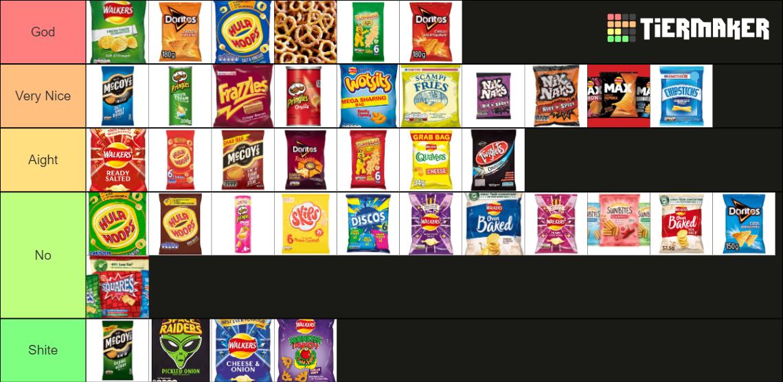BEST BRITISH CRISPS Tier List Rankings) TierMaker