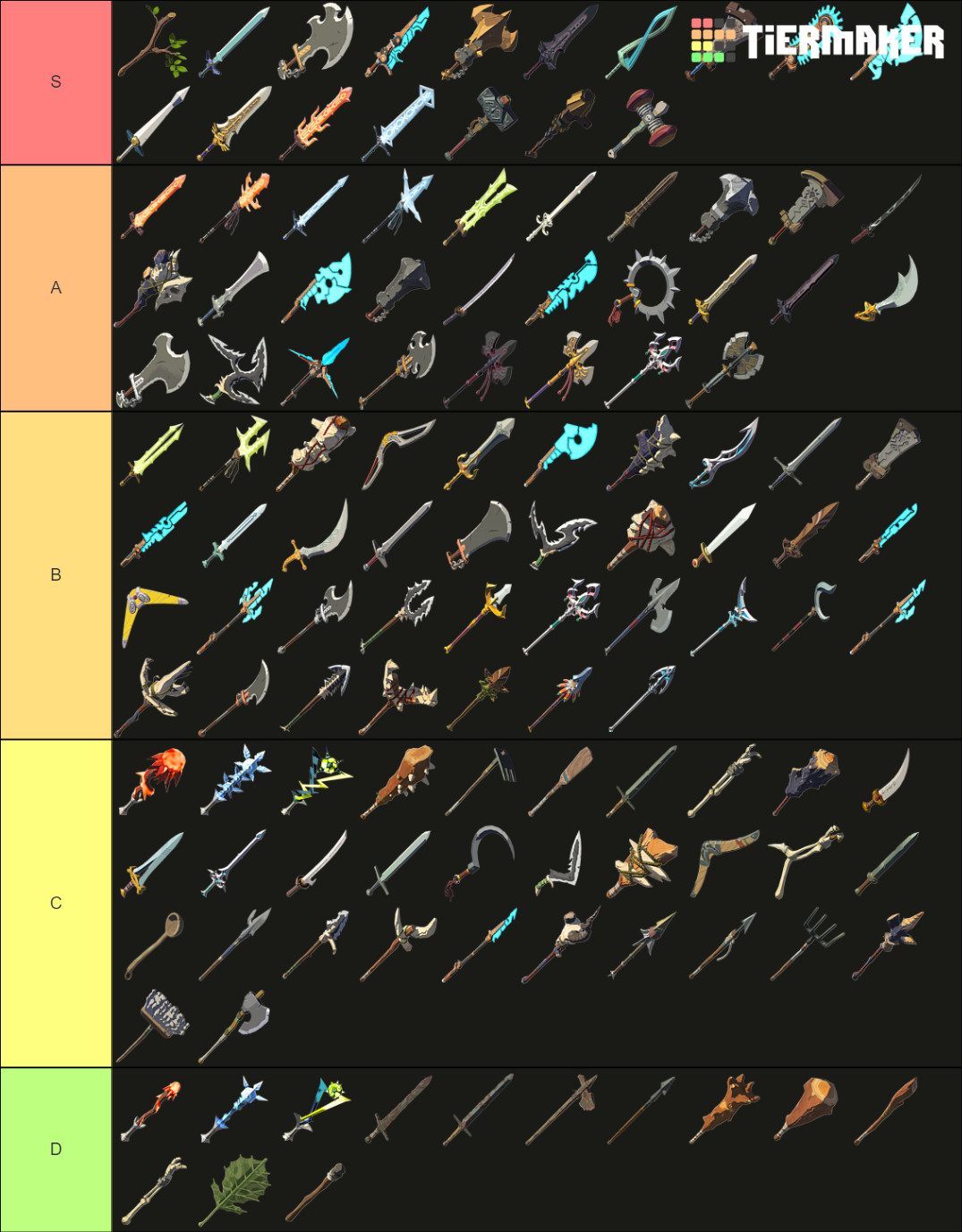 BOTW WEAPONS (MELEE ONLY) Tier List (Community Rankings) - TierMaker