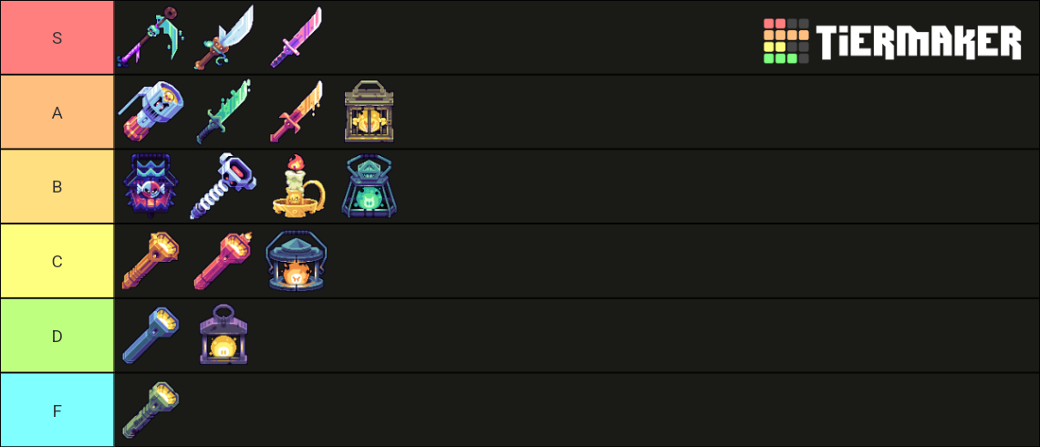 candies-n-curses-flashlights-tier-list-community-rankings-tiermaker
