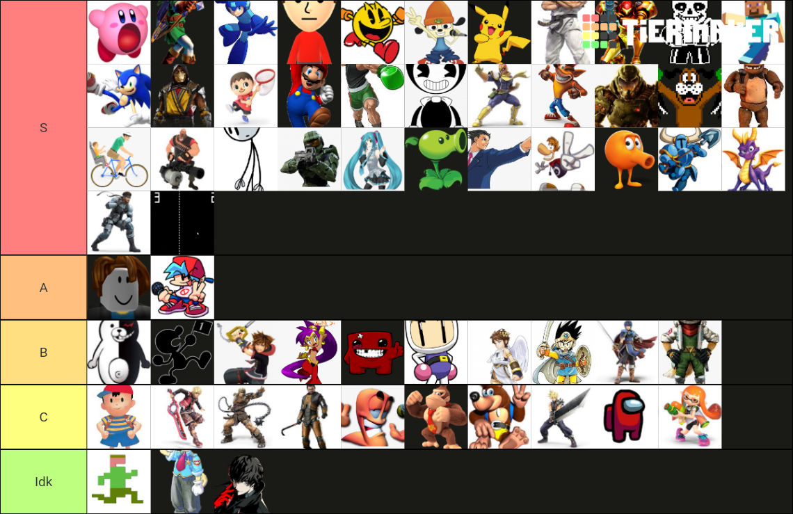 Video game characters Tier List Rankings) TierMaker