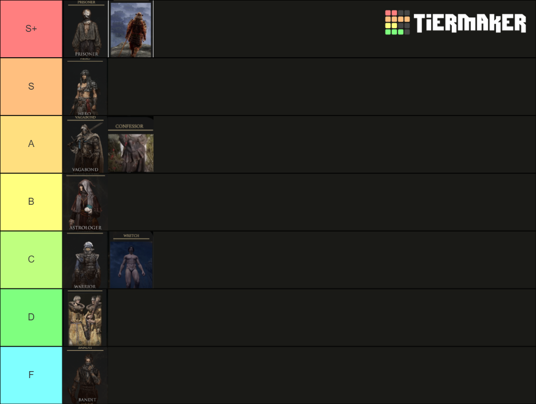 Elden Ring Weapon Tier List Nerd Lodge - Riset