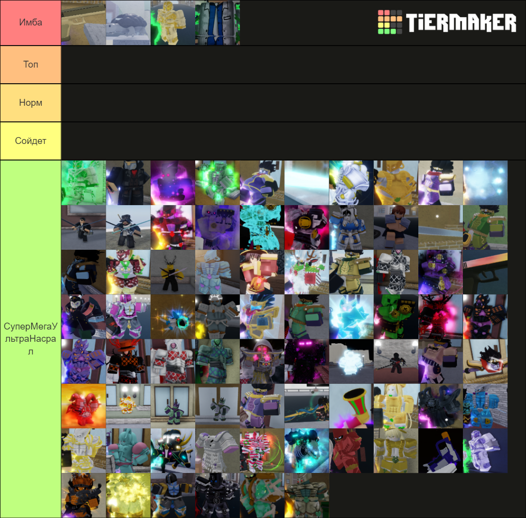 Юба скины Tier List (Community Rankings) - TierMaker