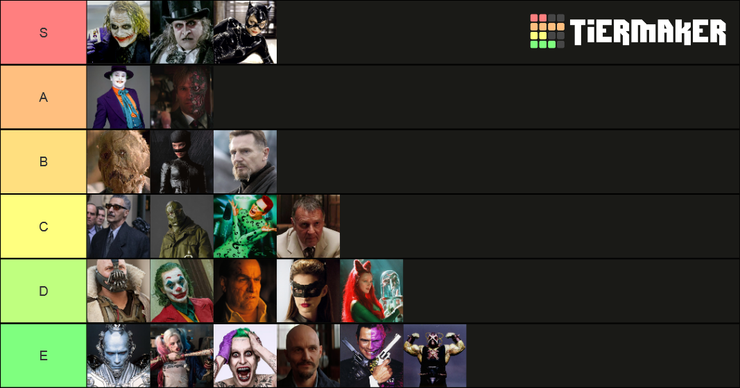 Batman Villains ranked in film Tier List Rankings) TierMaker