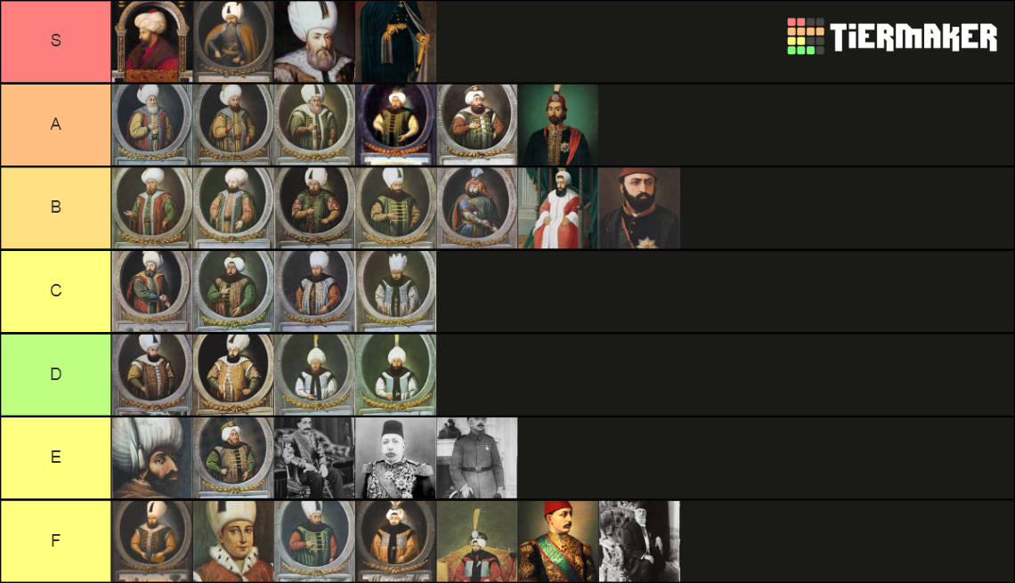 Ottoman Sultans Tier List Rankings) TierMaker