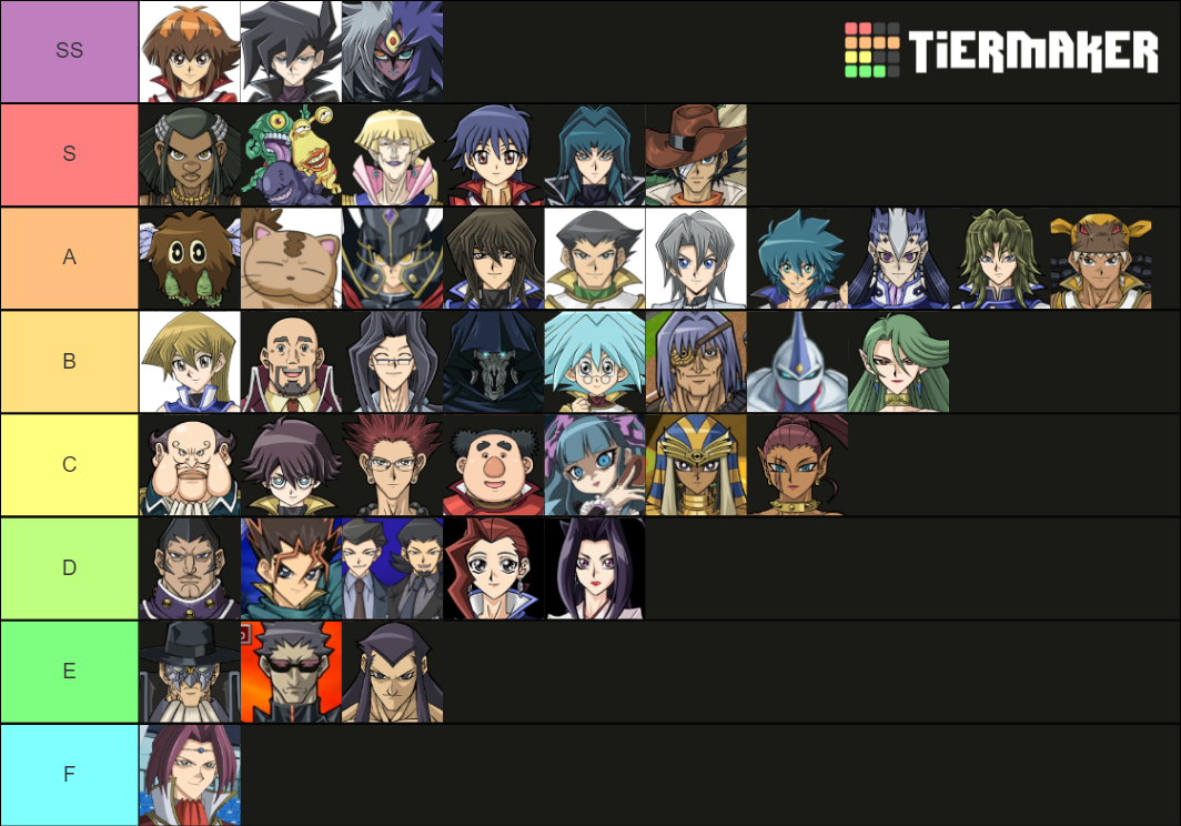 All YuGiOh! GX Characters Tier List Rankings) TierMaker