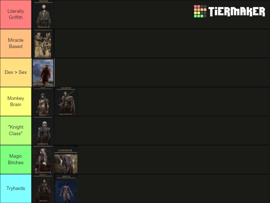 Elden Ring Class Tierlist Tier List Rankings) TierMaker