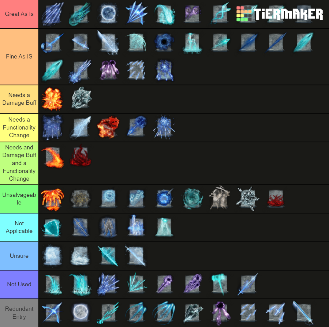 elden-ring-sorceries-tier-list-community-rankings-tiermaker