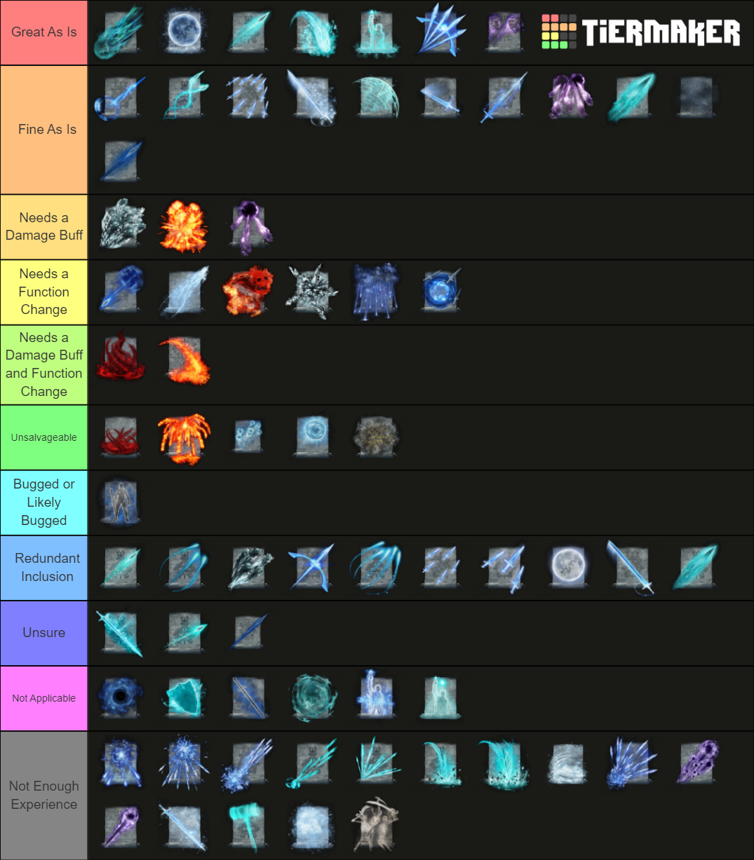 Elden Ring Sorceries Tier List (Community Rankings) - TierMaker