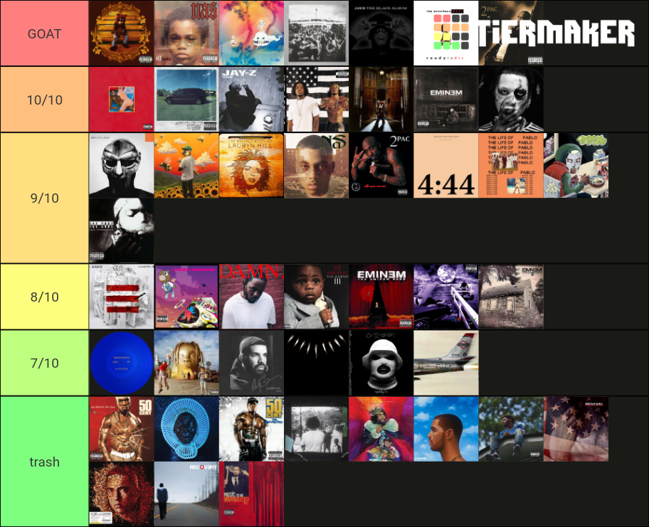 most successful rap albums of all time