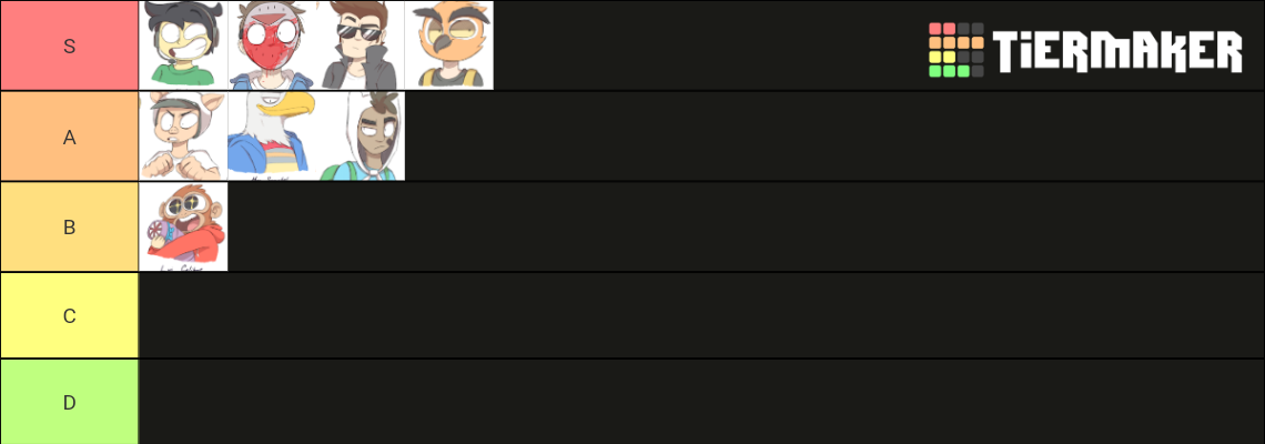 Best To Worst Vanoss Crew Members Tier List Community Rankings Tiermaker