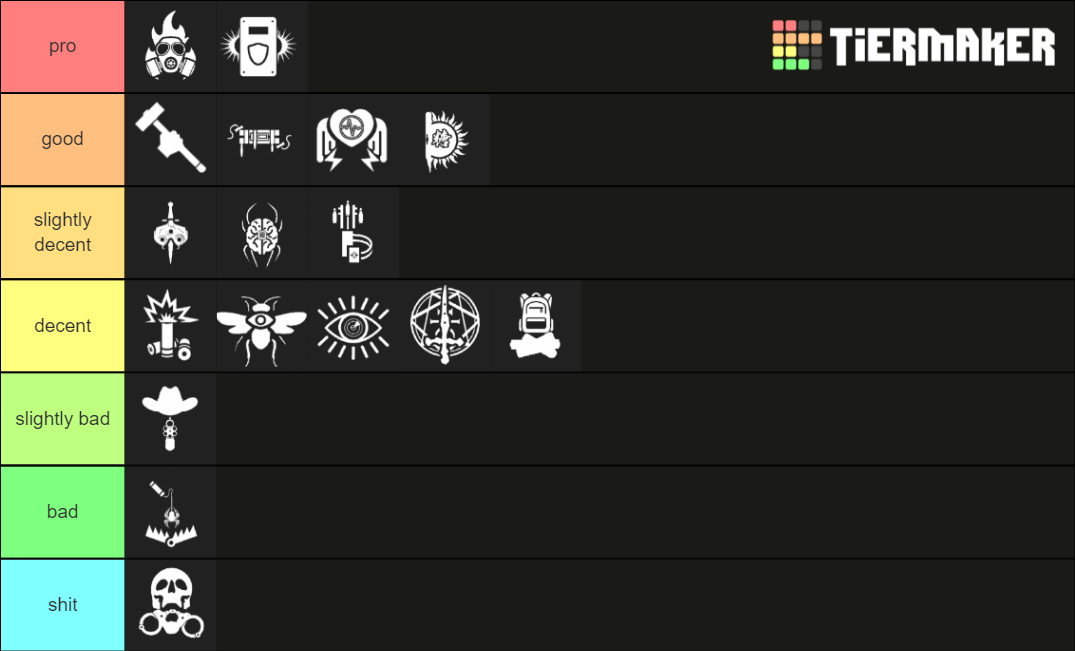 decaying winter perks Tier List (Community Rankings) - TierMaker