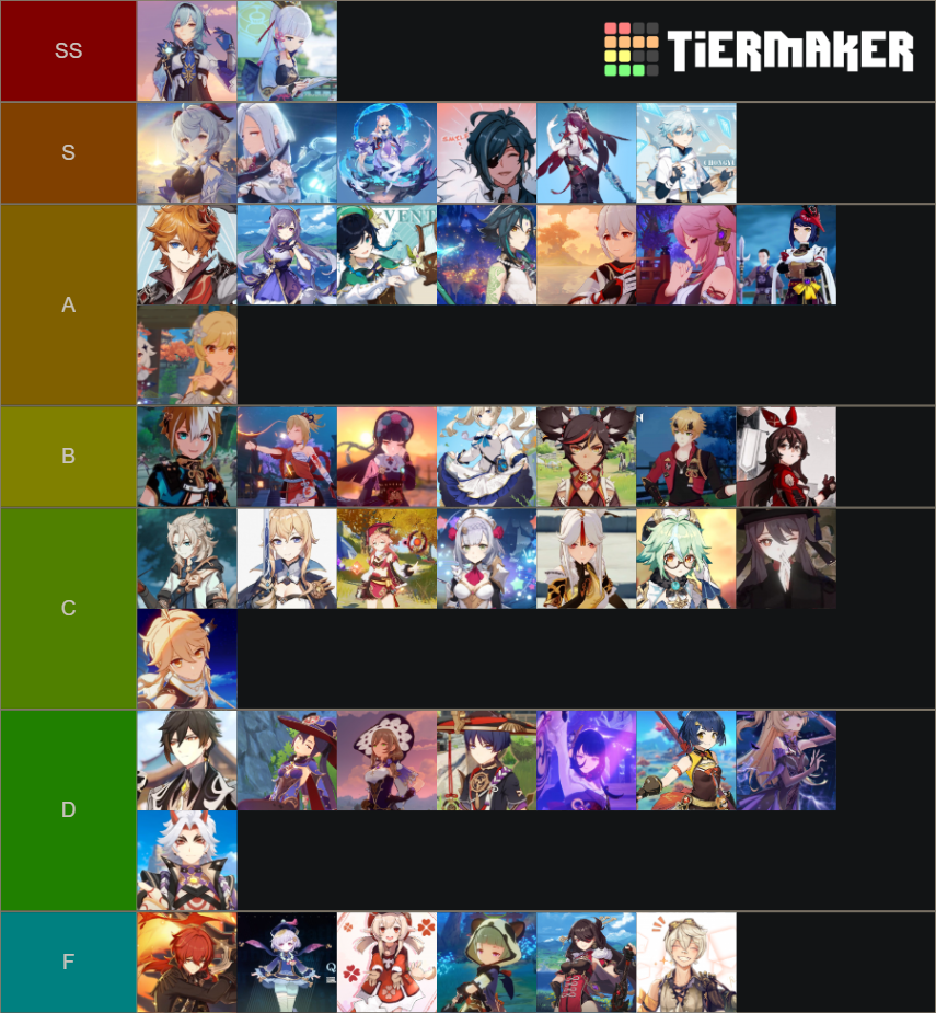 genshin characters in an ice skating rink Tier List (Community Rankings ...