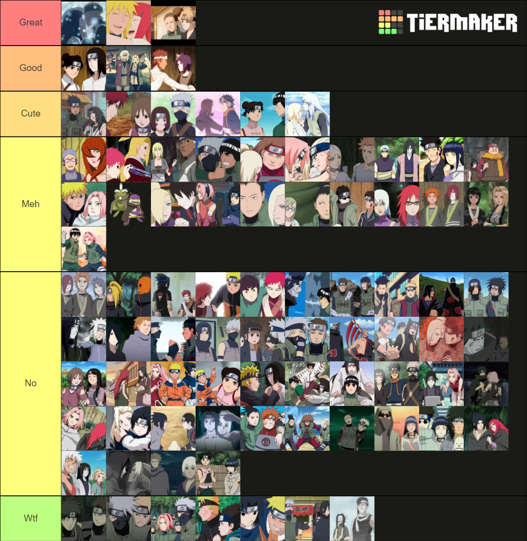 Naruto ships tier Tier List (Community Rankings) - TierMaker