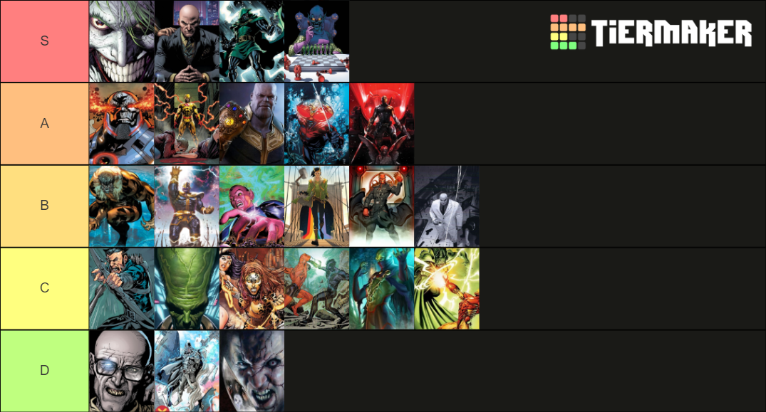 Superhero arch enemies nemesis Tier List Rankings) TierMaker