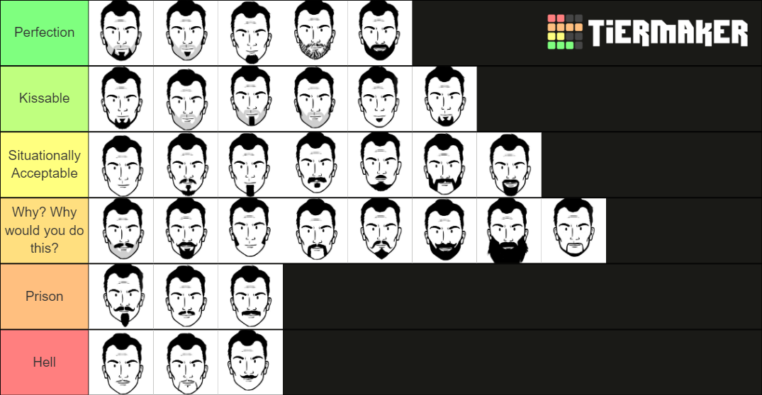 Facial Hair Styles Tier List Rankings) TierMaker