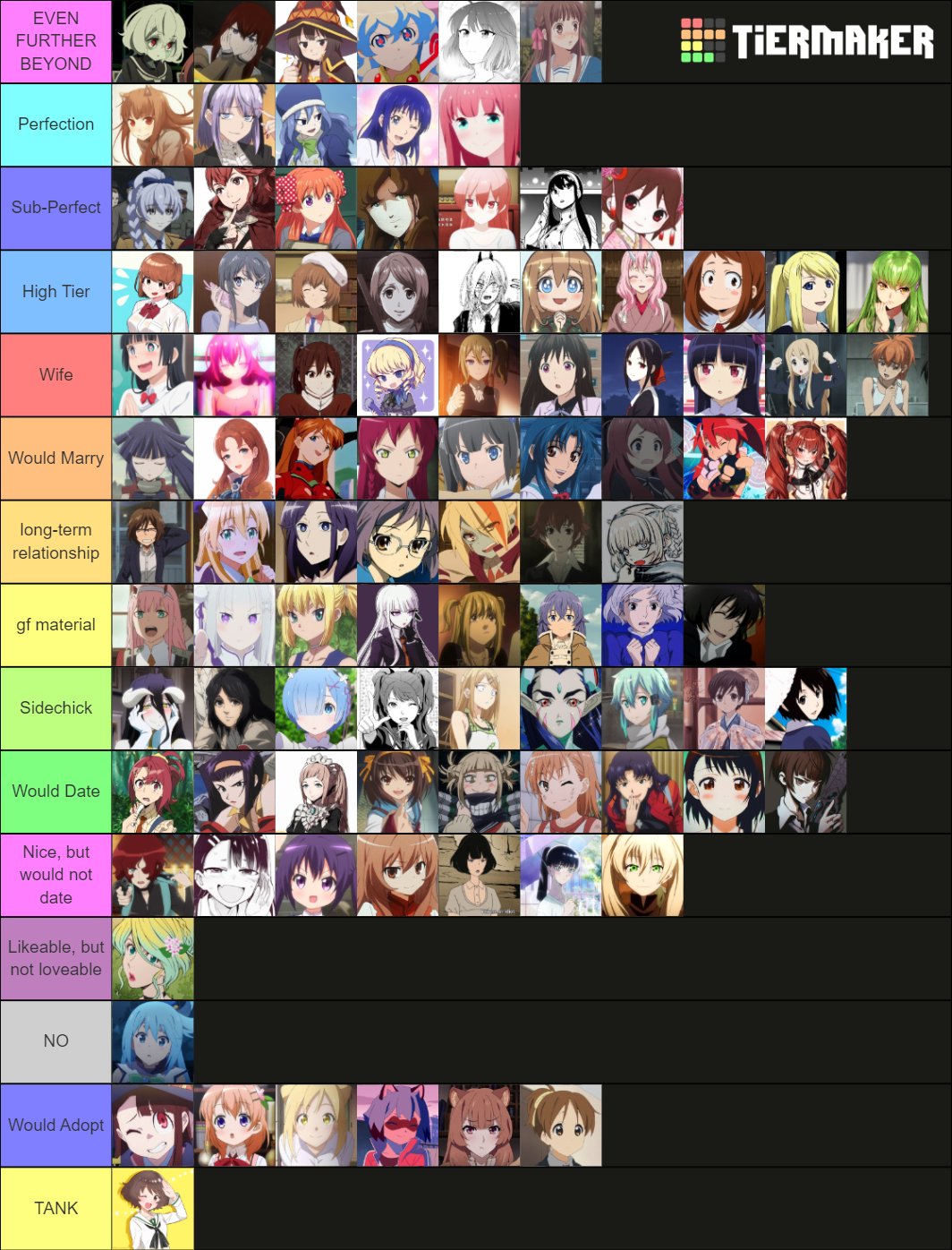 Anime Girl Tier List (Community Rankings) - TierMaker