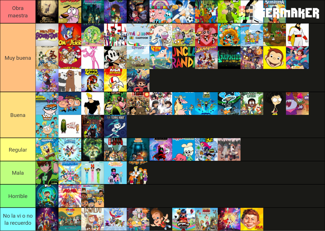 Caricaturas De Cartoon Network, Disney Y Nickelodeon Tier List ...