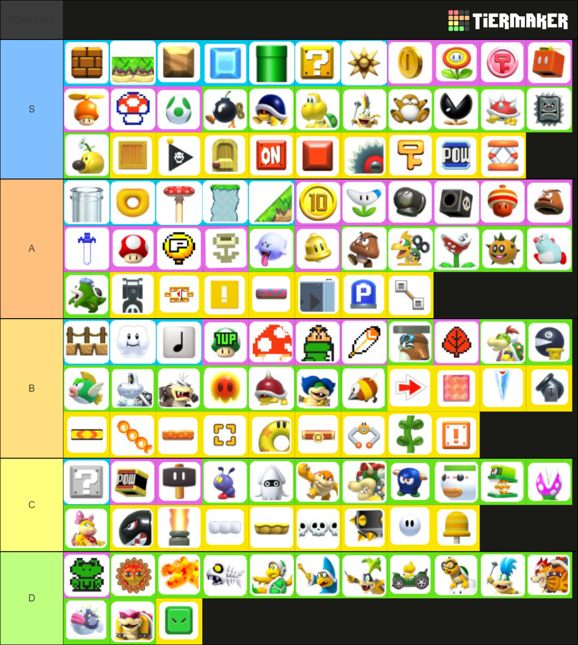 mario maker 2 items 4.0 Tier List (Community Rankings) - TierMaker