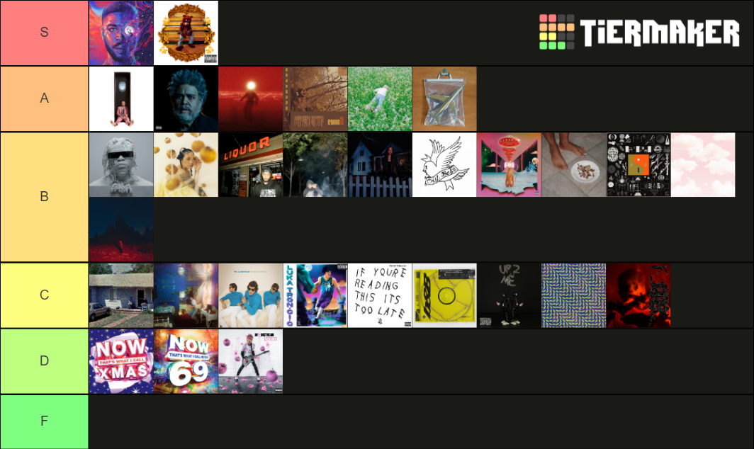 Album Art 2022 Tier List Rankings) TierMaker