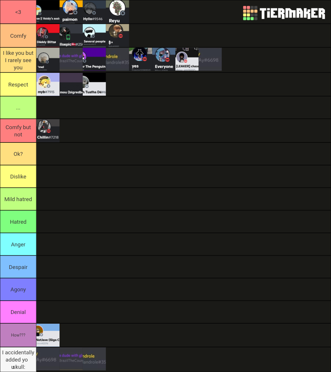New mods Tier List (Community Rankings) - TierMaker