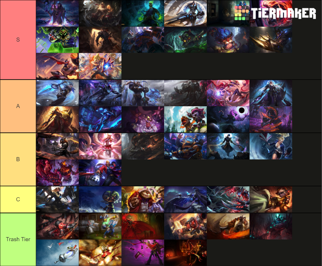 league of legends legendary skins tier list