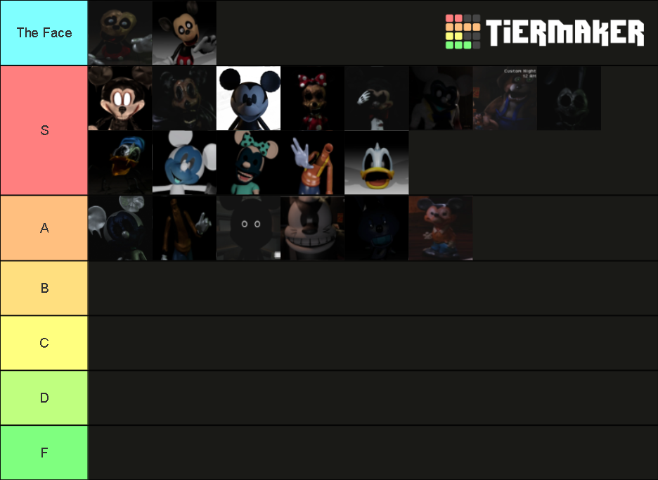 FNaTI 2020 characters Tier List (Community Rankings) - TierMaker