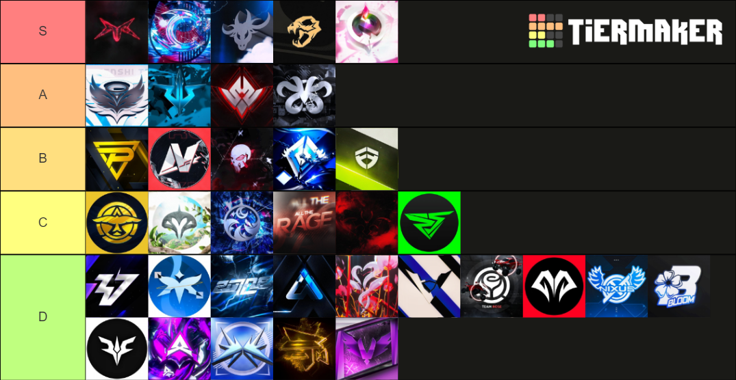 rl-team-tier-list-community-rankings-tiermaker