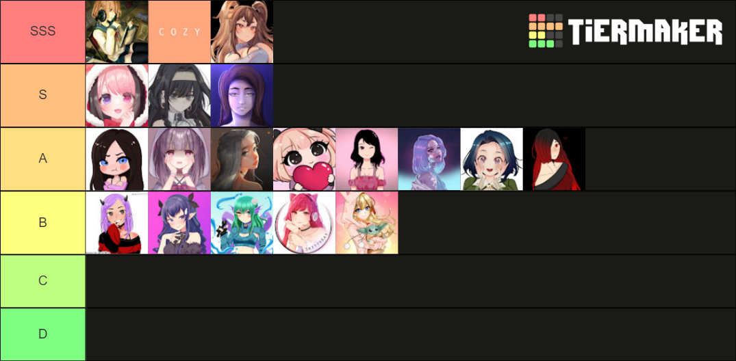 Audio Roleplay Channels (female) Tier List (Community Rankings) - TierMaker
